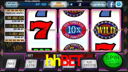 Inovações de Jogos na hhbet: O Futuro das Experiências Interativas